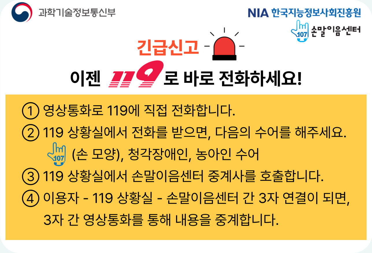 긴급신고 이젠 119로 바로 전화하세요! ① 영상통화로 119에 직접 전화합니다.  ② 119 상황실에서 전화를 받으면, 다음의 수어를 해주세요. (손 모양), 청각장애인, 농아인 수어  ③ 119 상황실에서 손말이음센터 중계를 호출합니다.  ④ 이용자 - 119 상황실 - 손말이음센터 간 3자 연결이 되면, 3자 간 영상통화를 통해 내용을 중계합니다.